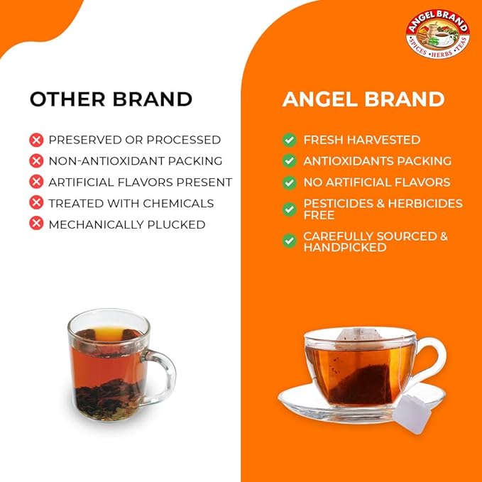 Angel Brand Guinea Hen Weed Tea – 25 bags Pack of 3, Naturally Dried Leaves, Earthy Herbal Flavor, Herbal Tea
