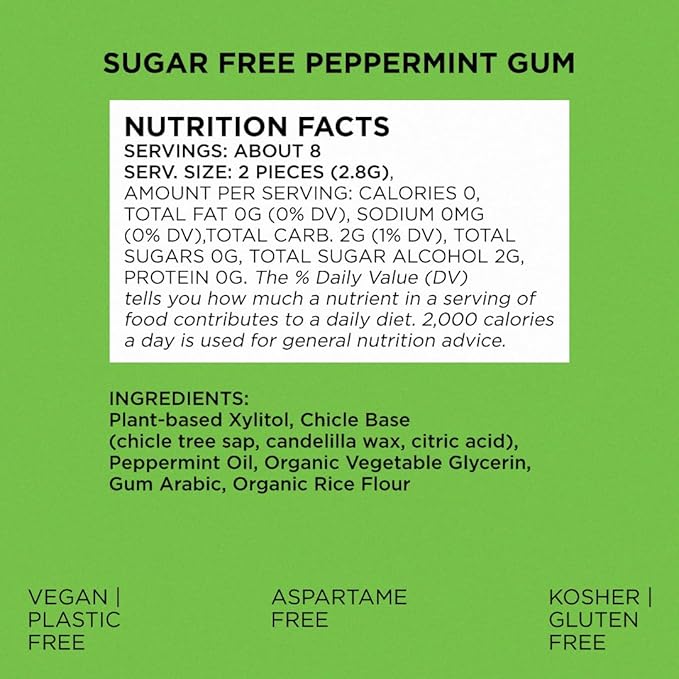 SIMPLY Gum | Xylitol Sugar Free Chewing Gum | Peppermint | Pack of Three (45 Pieces Total) | Synthetic Free + Sugar Free + Aspartame Free