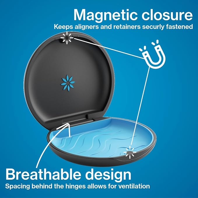 Invisalign Aligner and Retainer Case, Prismatic Spring
