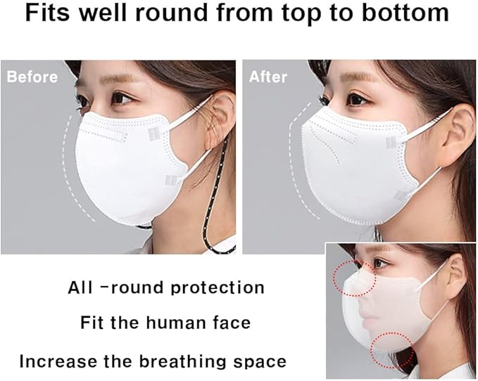 [20 Pcs] Korea Face Mask for Adults – Bird Beak type 2D Protective Health Face Mask for Dust and Smoke – 4-Layer Protective Filter – Ideal Fit for Comfortable Wear - Gray