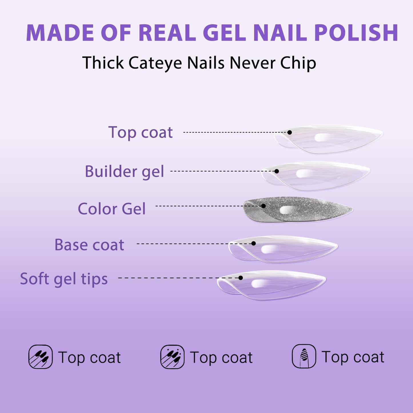 SXVME Cat Eye Dark Blue Press On Nails Medium Almond Shaped - 30Pcs Black Stiletto Fake Nails Acrylic Press ons Natural Thick Gel Nails Opaque Glitter Medium Glue on Nails for Women No Glue