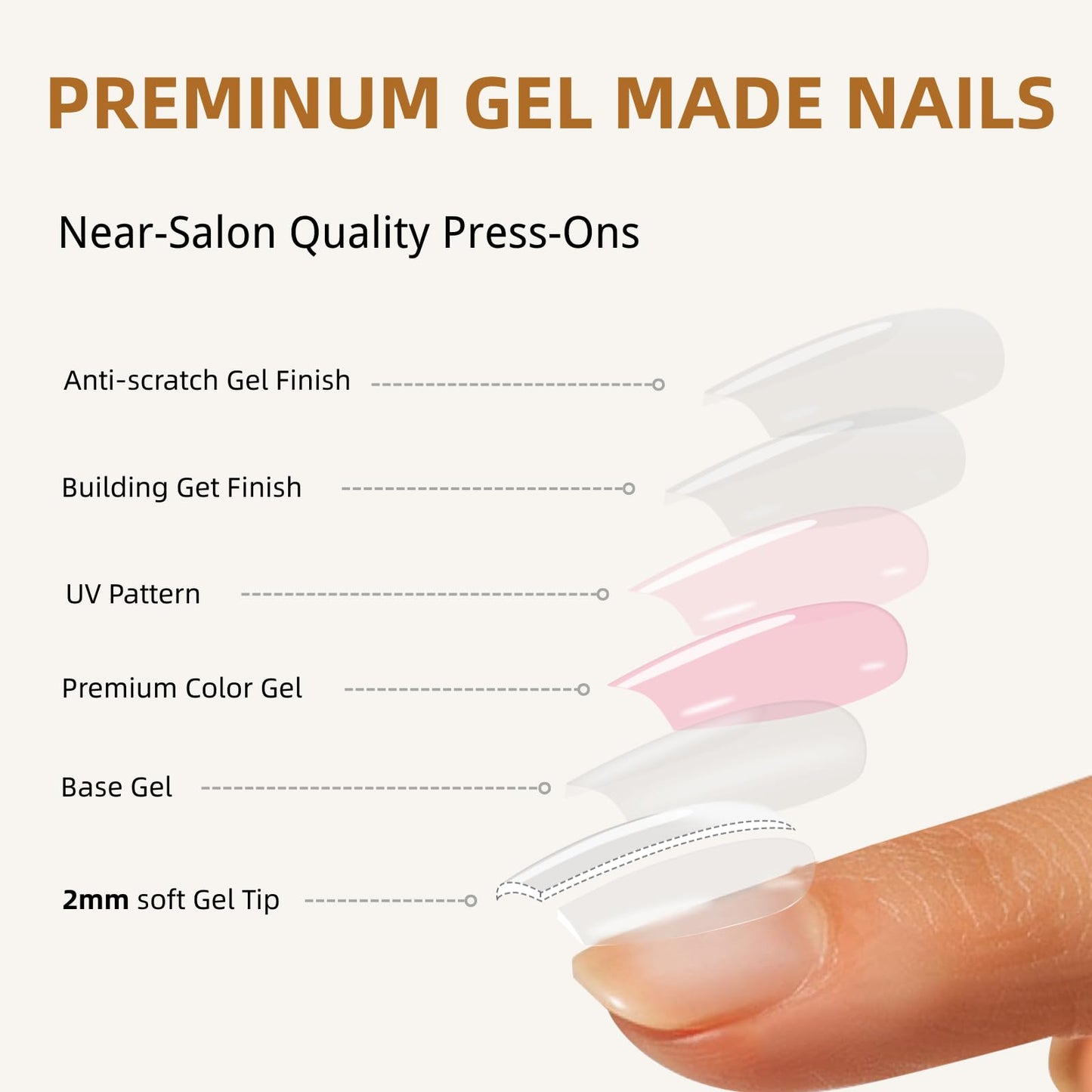 SnypeeLab Nude Cat Eye Press on Nails Short Square, French Tip Short Square Glue on Nails for Women Gift, Reusable Soft Gel Press on Acrylic Nail with Designs 30Pcs(Nude)