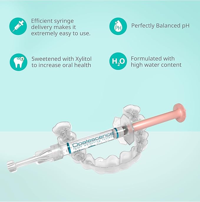 Opalescence 35% with PF Gel Syringes Teeth Whitening - (8 Syringes) Refill Kit Carbamide Peroxide. Made by Ultradent, in Melon Flavor. Tooth Whitening Refill Syringes 5404-4