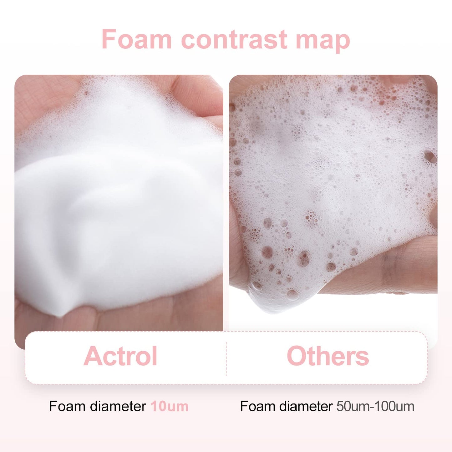 Eyelash Cleanser Concentrate 60ml Cherry Blossom Professional Lash Shampoo Foaming Cleanser DIY Non-lrritating Wash for Extensions Lashes with Salon Home Care-Makes 12 Bottles
