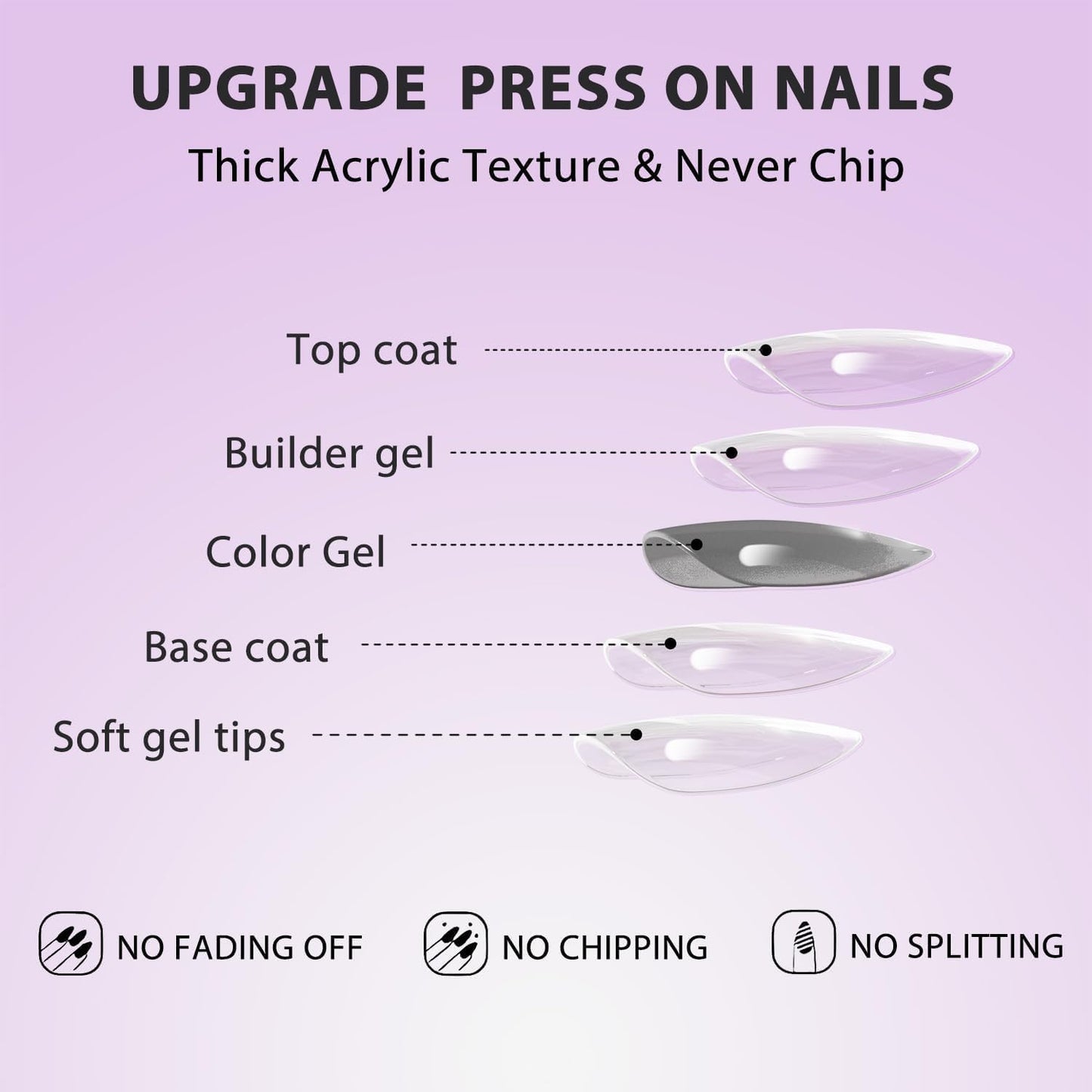 KQueenest Emerald Green Press on Nails Short Almond, 30 Pcs Thick Fake Nails Short Stiletto, Acrylic Nails Natural, Solid Color Full Cover Almond Stick on Nails For Women Winter Wear