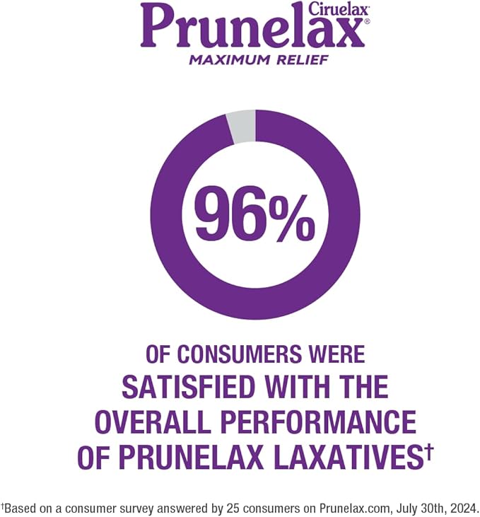 Prunelax Ciruelax Maximum Relief Laxative Tablets with Natural Senna for Occasional Constipation, Senna Extract, Vegan & Gluten-Free, Gentle Overnight Relief - 24ct