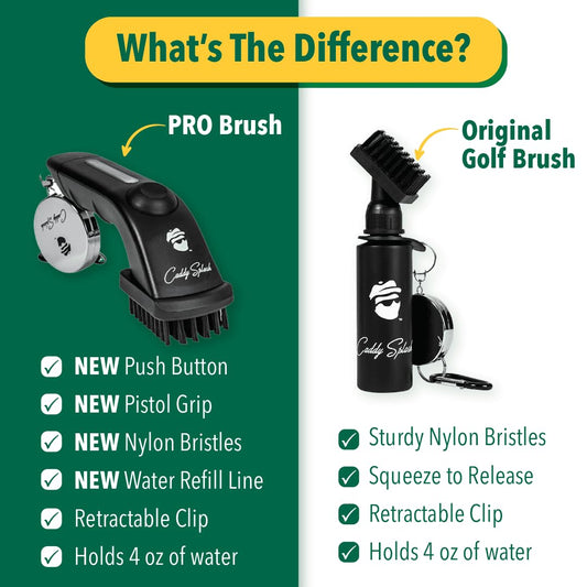 Caddy Splash Golf Club Brush Cleaner with Water – Heavy Duty Retractable Clip – Squeeze Bottle for Easy Cleaning – Nylon Bristles – Holds 4 Oz – Golf Gifts– Golf Accessories for Men – USA Company
