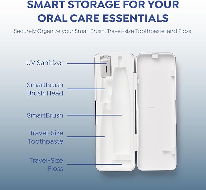 SuperMouth® Ultim8 Travel SmartCase™ - Compact Carrying Case for the SmartBrush™ - Portable UV Sanitizer - Travel-Friendly Oral Care Organizer for Toothbrush, Toothpaste & Floss - Rose Gold