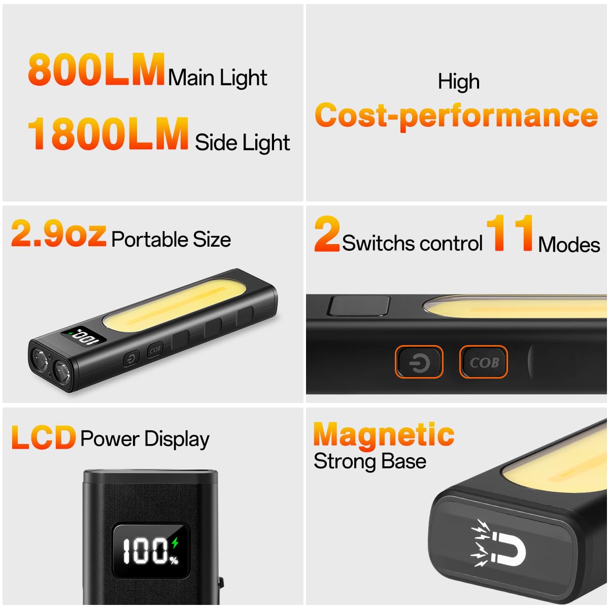 Rechargeable Flashlights High Lumens 1800, Flat EDC Flashlight Rechargeable, Magnetic Pocket Flashlight Super Bright, Powerful LED Flashlight for Home, Tactical Flash Lights as Christmas Gifts for Men
