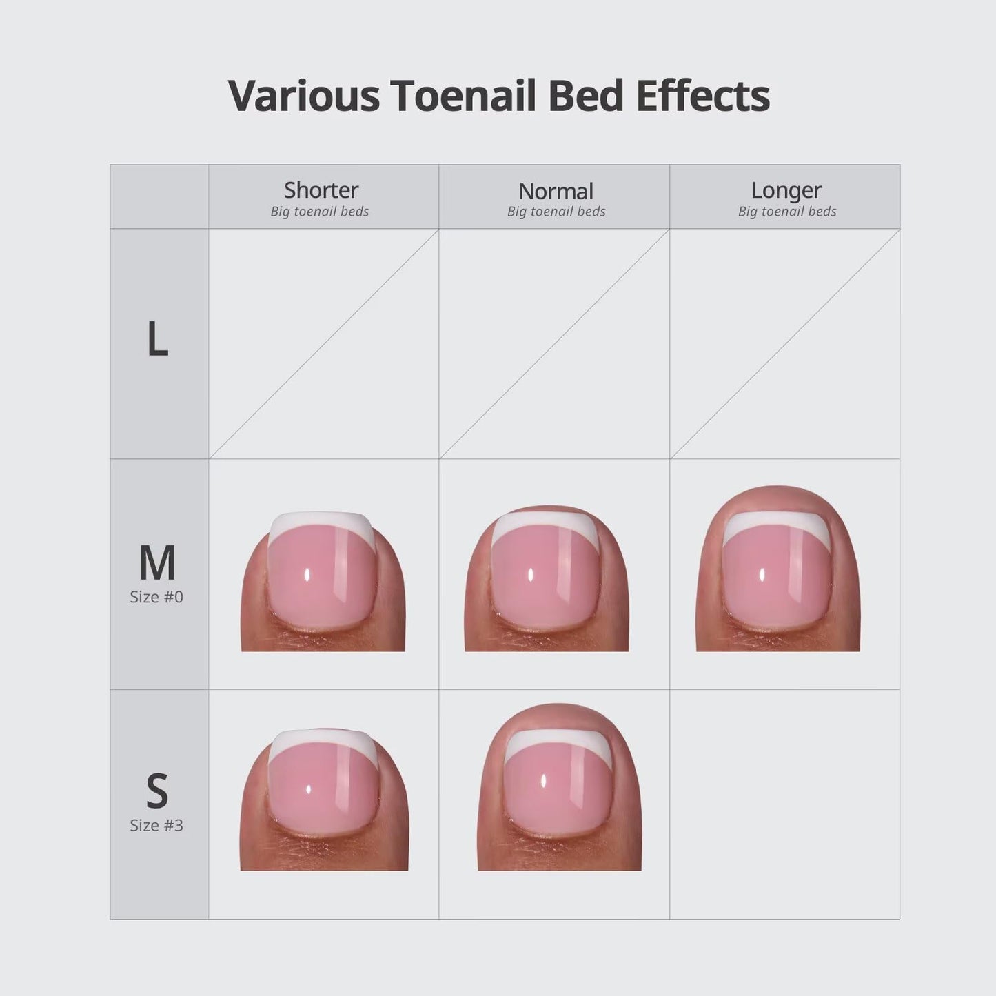 BTArtboxnails XCOATTIPS Toe Nail Tips - 160Pcs Short French Tip Press On Toenails, French Toe Nail Press Ons Pink Base, Soak Off Fake Toe Nail Extensions