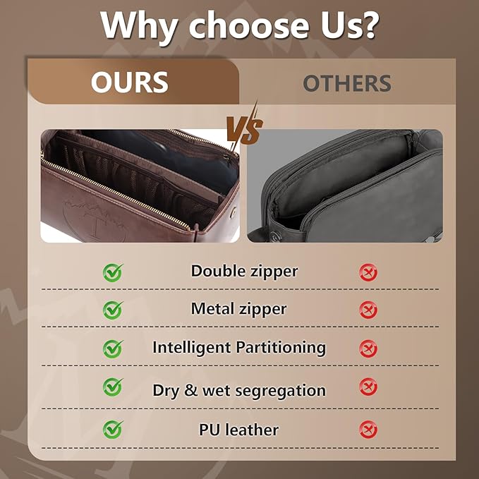 Personalized Toiletry Bag for Men,Initial Mens Toiletry Bags for Traveling,Men Travel Toiletries Bag,PU Leather Shaving Bag for Toiletries Accessories kit,Dark Brown T