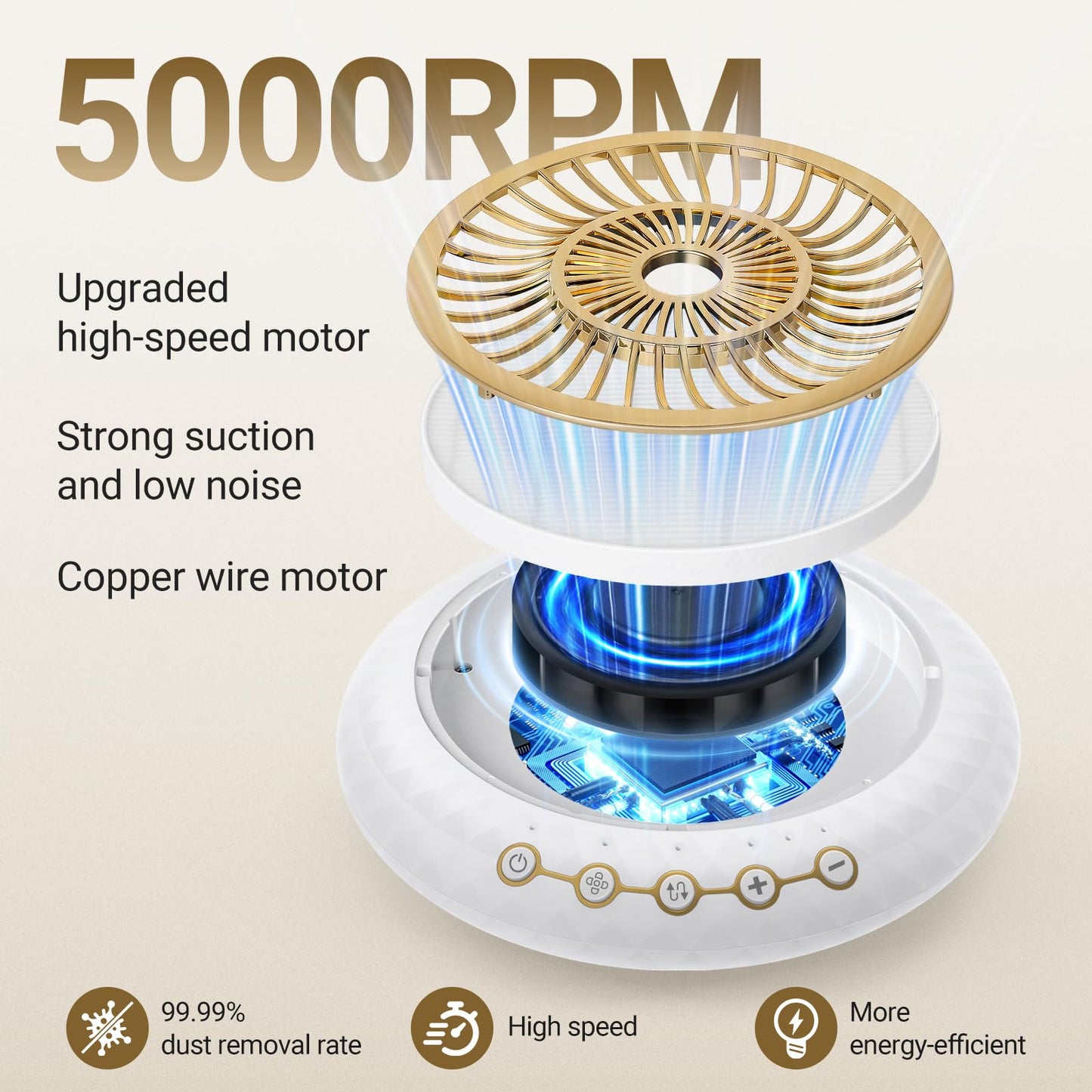 YLYYCC 2 in 1 Nail Dust Collector Quiet, 5000RPM Vacuum Fan Extractor with Reusable Filter & 30000RPM Electric Nail Drill File Professional with 6 Bits - Home/Salon Use, Pros Tech & Beginners