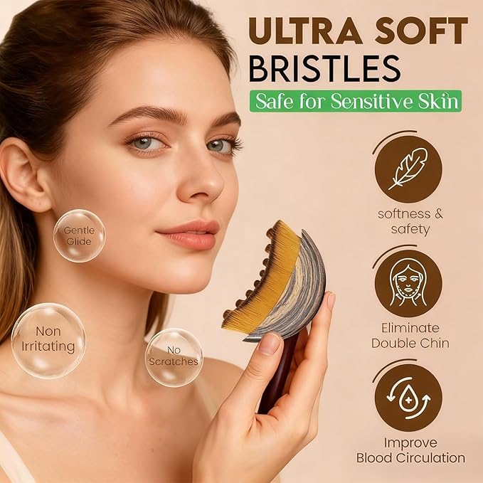 Lymphatic Contour Face Brush - Facial Sculpting & Anti-Puffiness Tool | Ultra Soft Dry Brush for Jawline Massage & Lymphatic Drainage | Ergonomic Design (5PC)