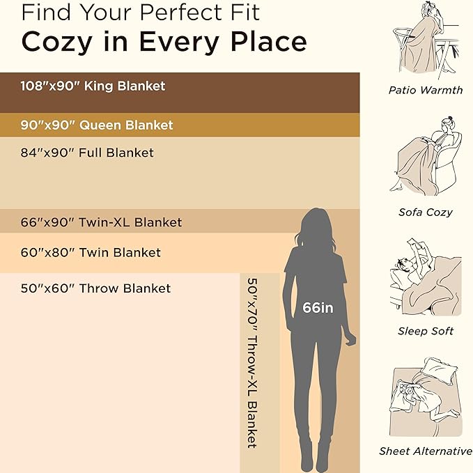 Bedsure Sherpa Blanket King Size for Bed - Super Soft, Cozy Fleece Thick Warm Blanket for Winter, GentleSoft Home Room Decor, Black, 108x90 Inches