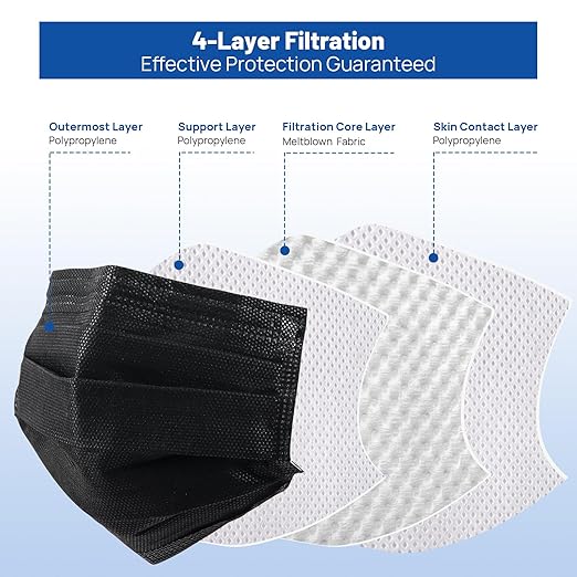 JMU 1000 Pcs Black Disposable Face Masks for Adults, 4-Ply ASTM Level 3 Medical Masks, 20 Box