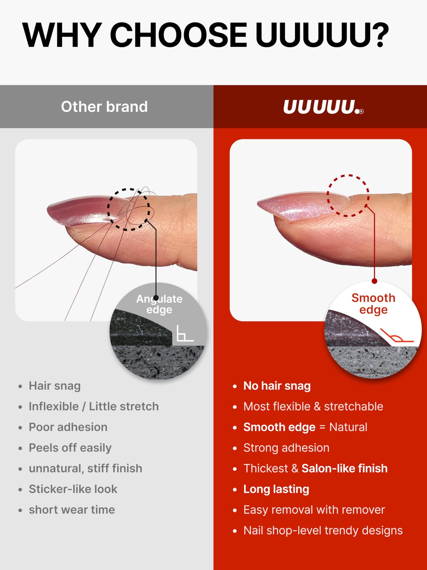 UUUUUU Semi Cured Gel Nail Strips | Salon-Quality | UV Free Gel Nail Wraps for Women | Easy Peel&Stick | Long-Lasting up to 14 Days | 28 Strips Set+File & Wipes | Gift-Ready(UGN126 Deep French White)