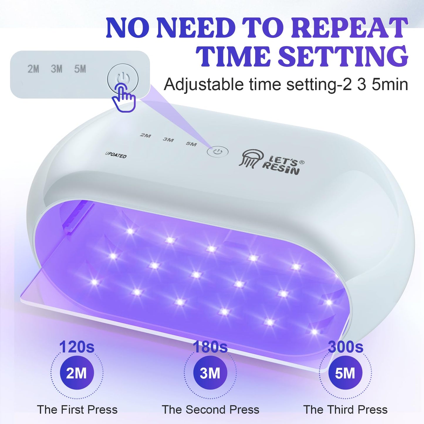 LET'S RESIN UV Light Advanced,Two-Sided Longer time Setting(2m,3m,5m) UV Resin Light with 36 LED Beads, Large Size UV Lamp for Resin Curing,Resin Molds,DIY Craft Decor(Grey Green)