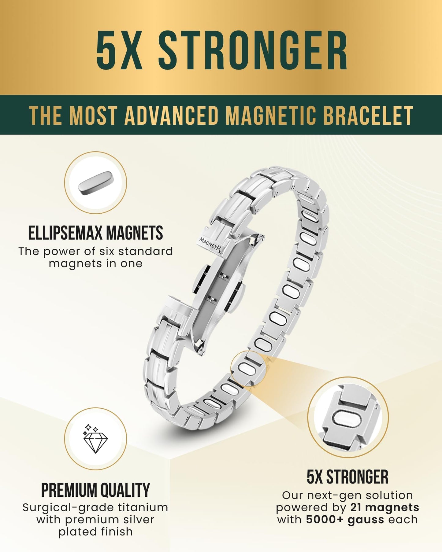 MagnetRX® Magnetic Bracelets for Women - EllipseMAX 5X Strength 5,000 Gauss Magnets - Designed in USA & PATENT PENDING - Premium Titanium Womens Magnetic Bracelet & Adjustable Length (Silver)
