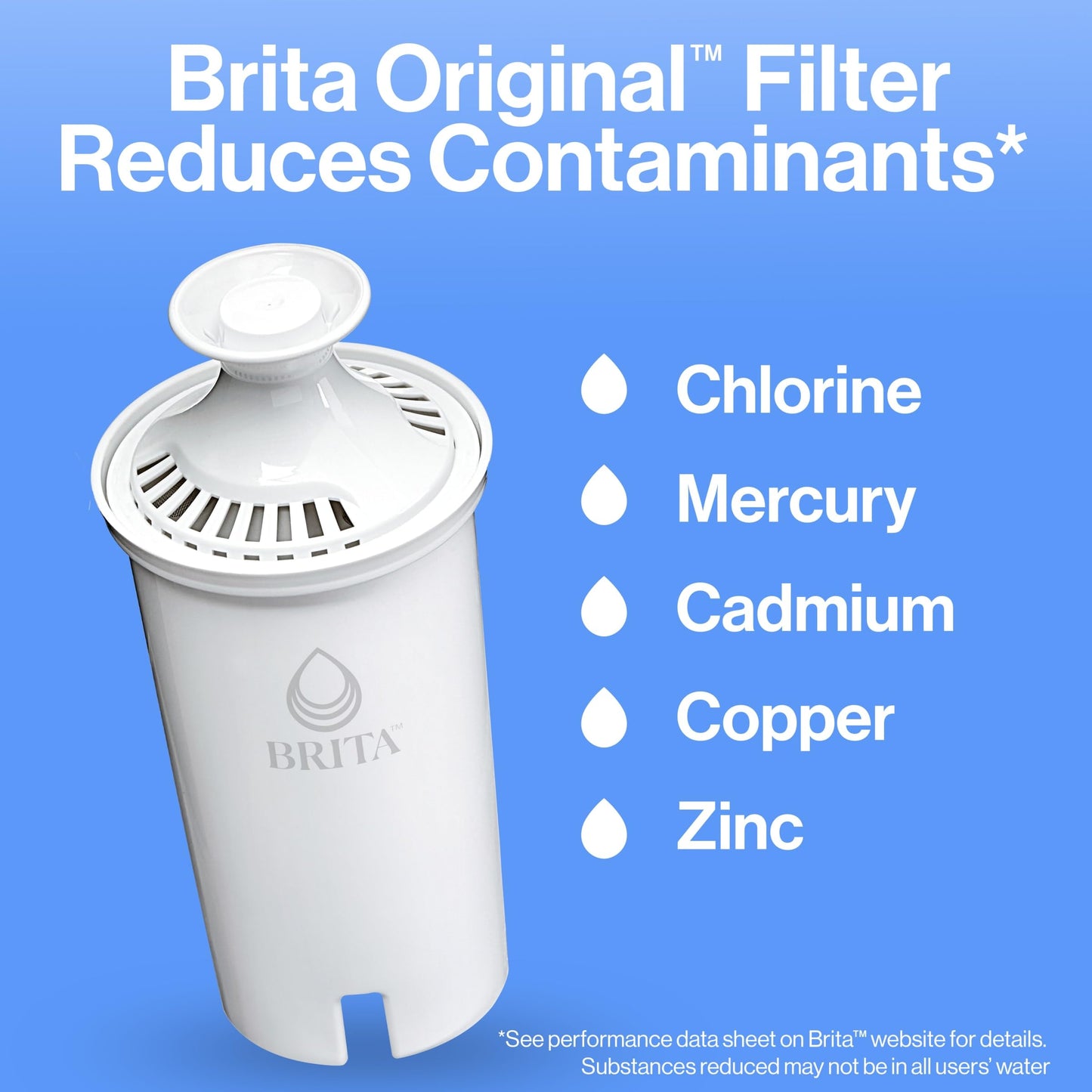 Brita Large Water Filter Pitcher for Tap and Drinking Water, Includes 1 Standard Filter, BPA-Free, Lasts Two Months, 10-Cup Capacity, Bright White