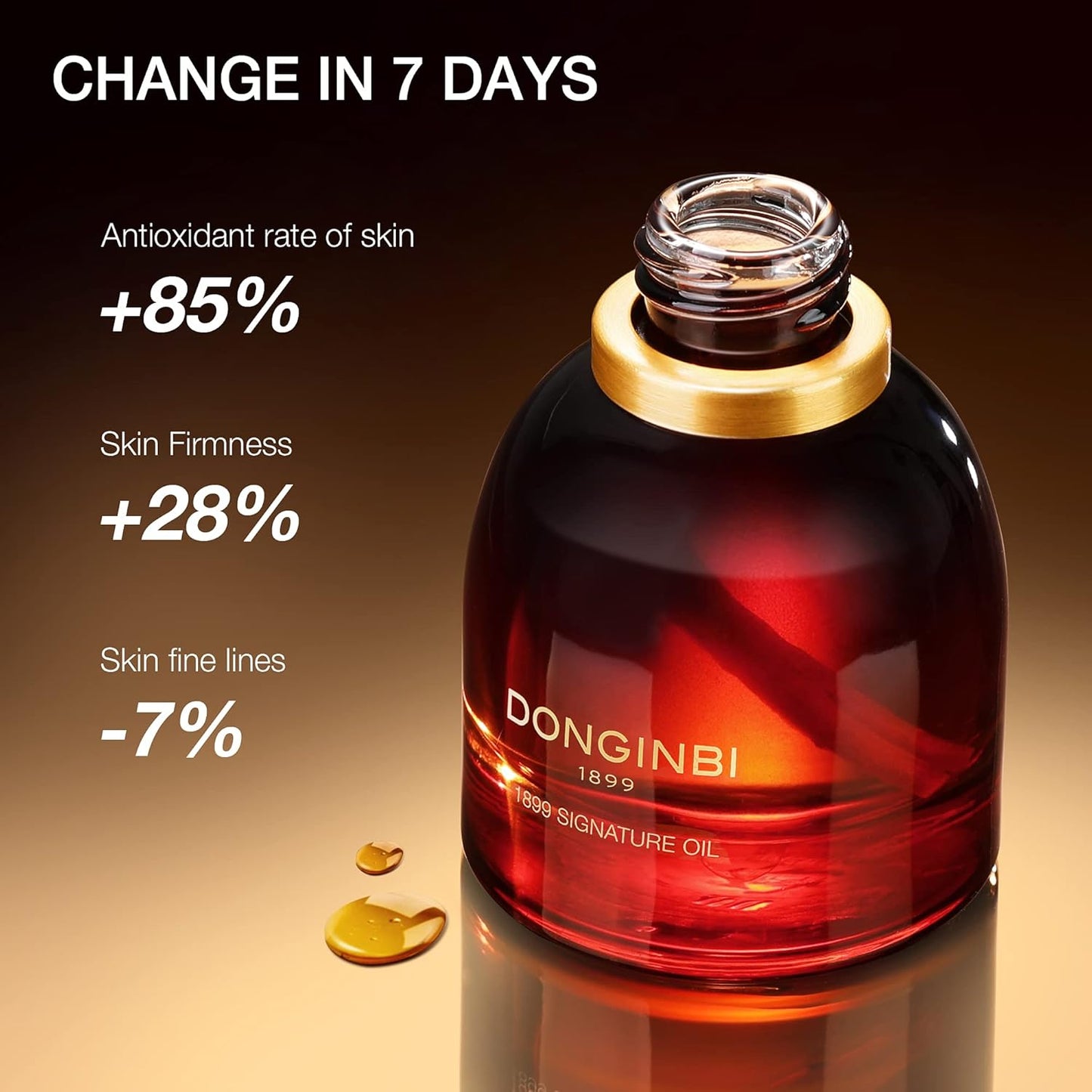 Donginbi 1899 Signature Oil - Skin Barrier Repair & Firming Face Oil for Women, Jojoba Seed Oil & Sweet Almond Oil for Sensitive Skin, Korean Red Ginseng Skin Care, 0.88 floz / 25ml
