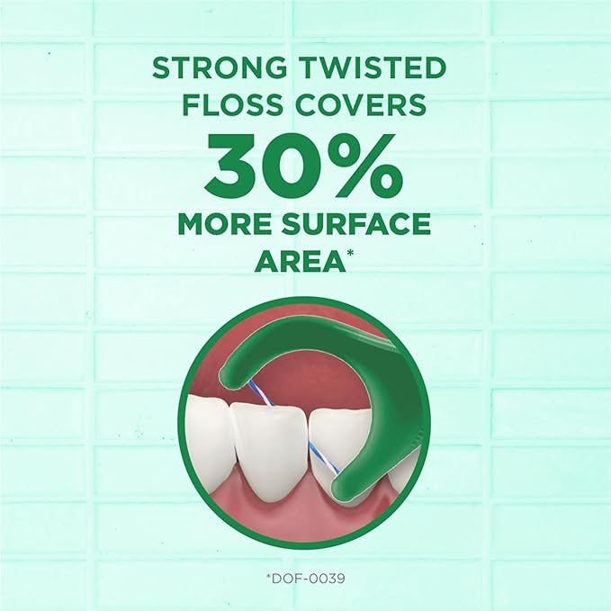 GUM Twisted Mint Floss Picks - Twisted Threads, Shred-Resistant Floss, Easy Grip Handle, 150 Count (Pack of 4)