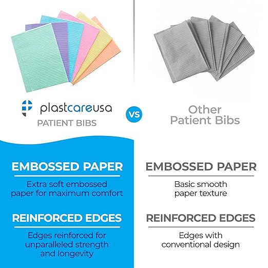 PlastCare USA Disposable Dental Bibs 13"x18" - 3 Ply Waterproof Tattoo Bib Sheet for Patients - Dentist or Medical Tray Cover and Nail Table Cover Supplies, Black
