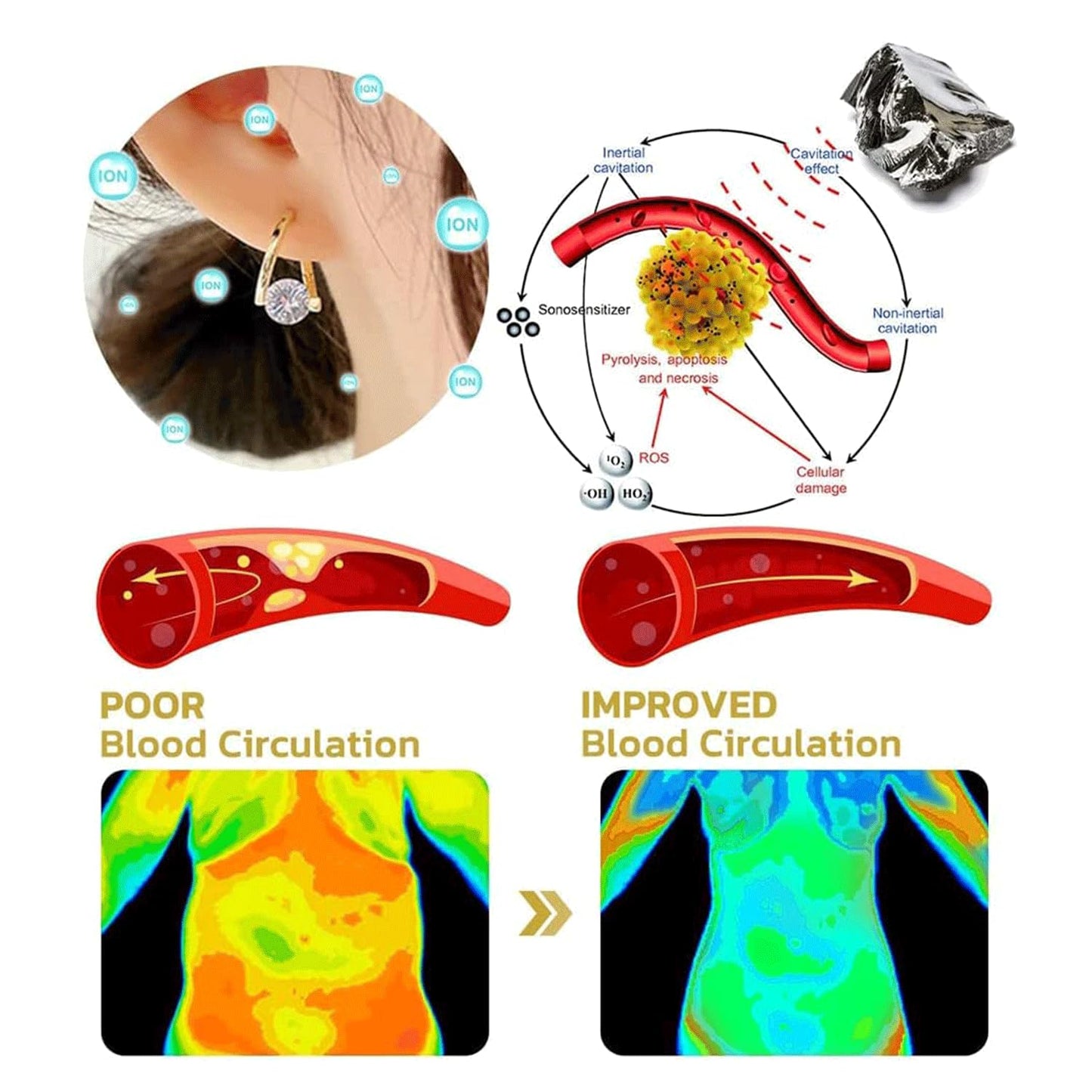 Halolux Lymphvity Germanium Earrings - Dainty CZ Zircon Acupressure Earrings for Lymphatic Drainage Gifts (Silver)
