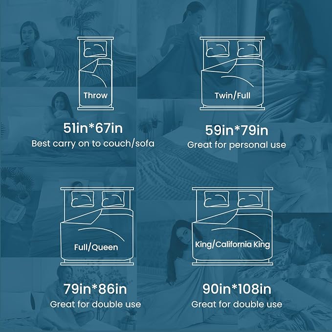Elegear Revolutionary Cooling Blanket King Absorbs Heat to Keep Body Cool for Night Sweats, Arc-Chill3.0 Cool Fiber Q-Max>0.5 for Hot Sleepers, Lightweight Summer Cold Blankets for Sleeping 108" x 90"