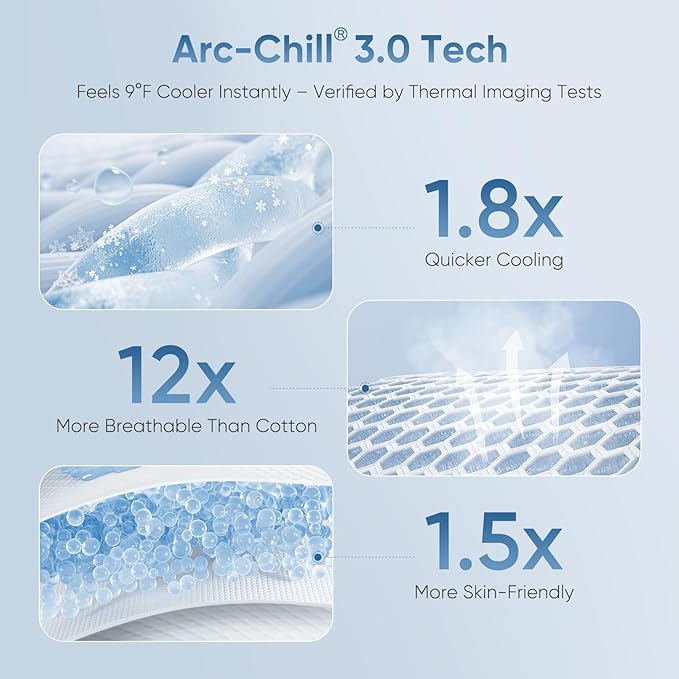 Elegear Revolutionary Cooling Blanket King, Absorbs Heat to Keep Body Cool for Night Sweats, Arc-Chill3.0 Cool Fiber Q-Max>0.5 for Hot Sleepers, Lightweight Summer Cold Blankets for Sleeping 90" x 90"