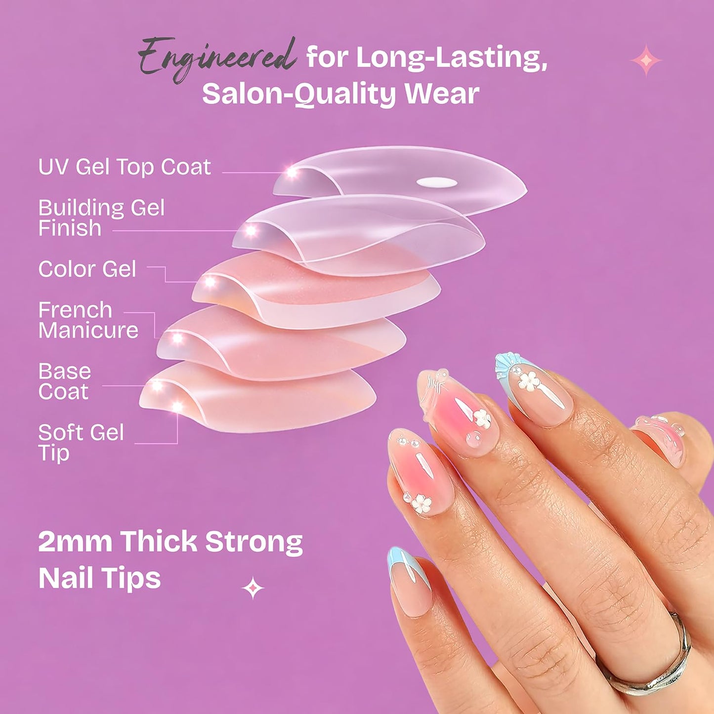 RPNZL Press On Nails - Berry | Red Polka Dot UV Finish Almond Nails, Salon Quality | 32 Nails, 16 Sizes Kit with Glue and Adhesive Tabs I Female Founded