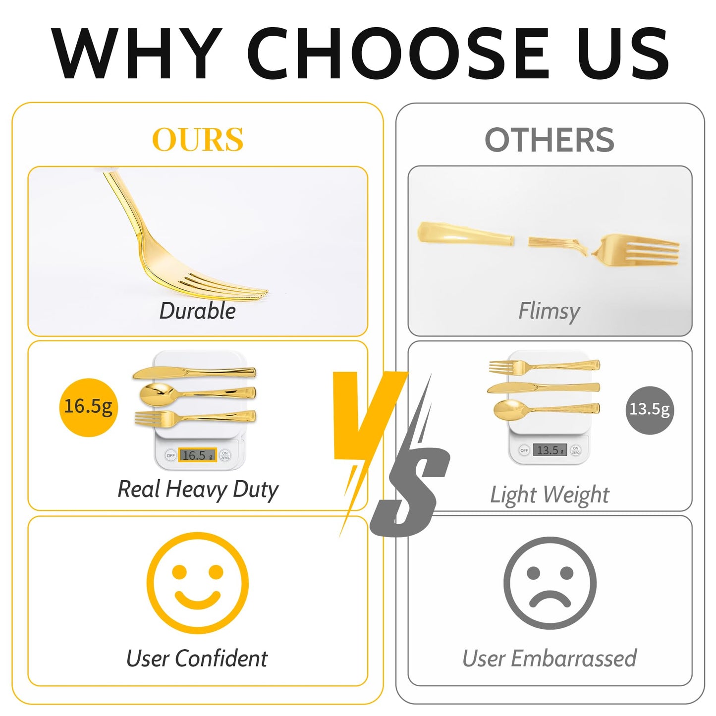 N9R 300PCS Gold Plastic Silverware, Heavy Duty Gold Plastic Cutlery Set Disposable Flatware Dinnerware, 100 Forks, 100 Spoons, 100 Knives, Perfect for Party, Wedding and Daily Use