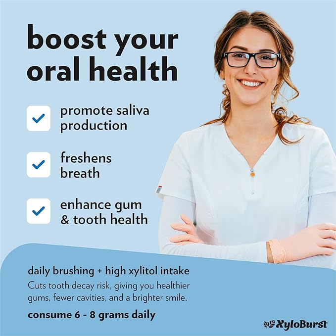 XyloBurst Gum | Xylitol Chewing Gum | Sugar Free, Gluten Free, Keto Friendly | Aspartame Free Gum For Oral Health | Peppermint | 100-Count Jar