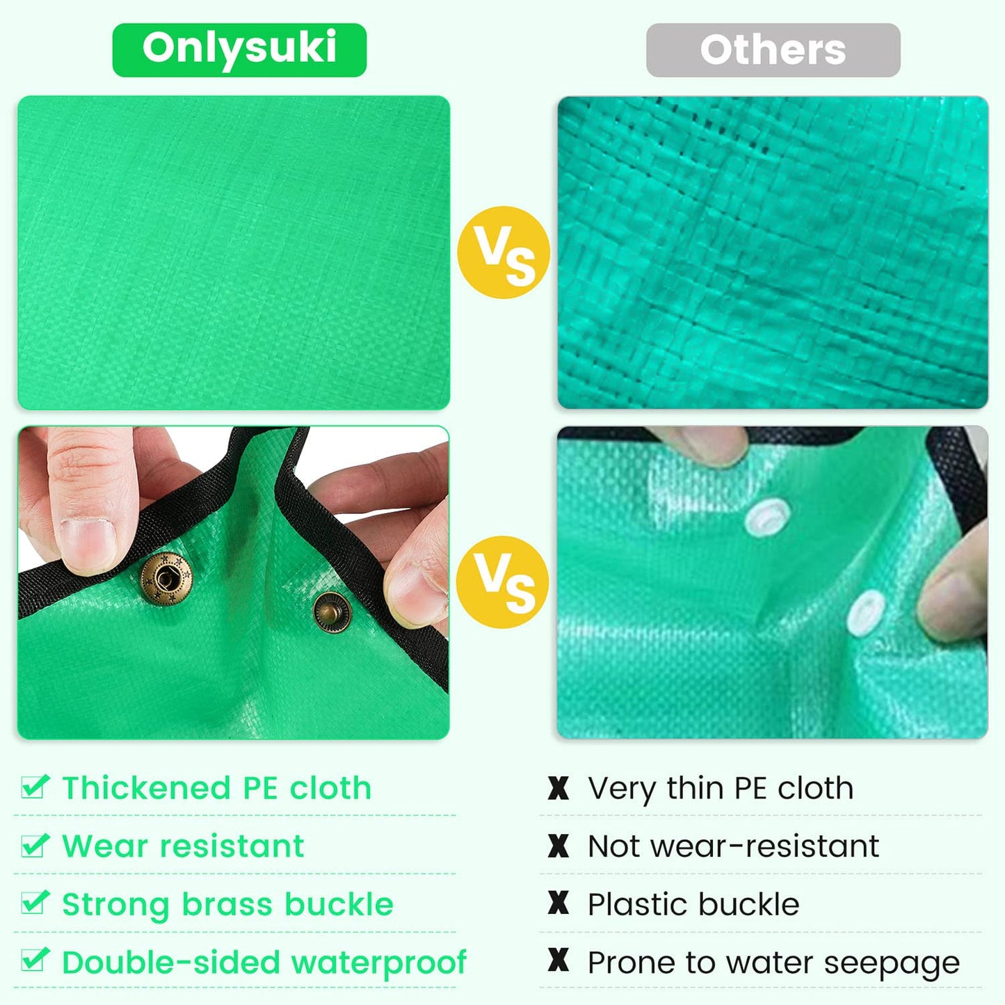 Repotting Mat for Indoor Plant Transplanting Control Mess, 26.8"X26.8" Waterproof Succulent Potting Mat Square Planting Tray Soil Change Mat Gardening Gifts for Plant Lovers