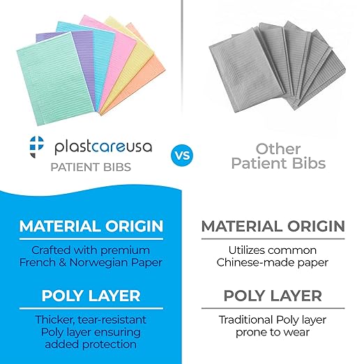 PlastCare USA Disposable Dental Bibs 13"x18" - 3 Ply Waterproof Tattoo Bib Sheet for Patients - Dentist or Medical Tray Cover and Nail Table Cover Supplies, Apricot