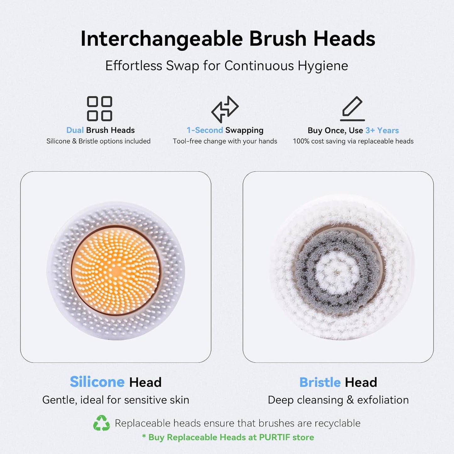 Electric Facial Cleansing Brush - Rechargeable Silicone Face Scrubber exfoliator,Face Pore Cleansing Brush,3 Speeds,Waterproof, Exfoliating & Massage,for Women & Men.for Face Skin Issues,Purple