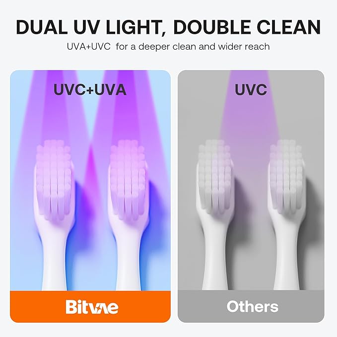 Bitvae Upgraded Tooth Brush Holder for Bathroom 2.0, Infrared Sensing Toothbrush Cleaner, Wall-Mounted for Any Size Toothbrushes, Air Drying, LED Smart Screen, Navy Blue