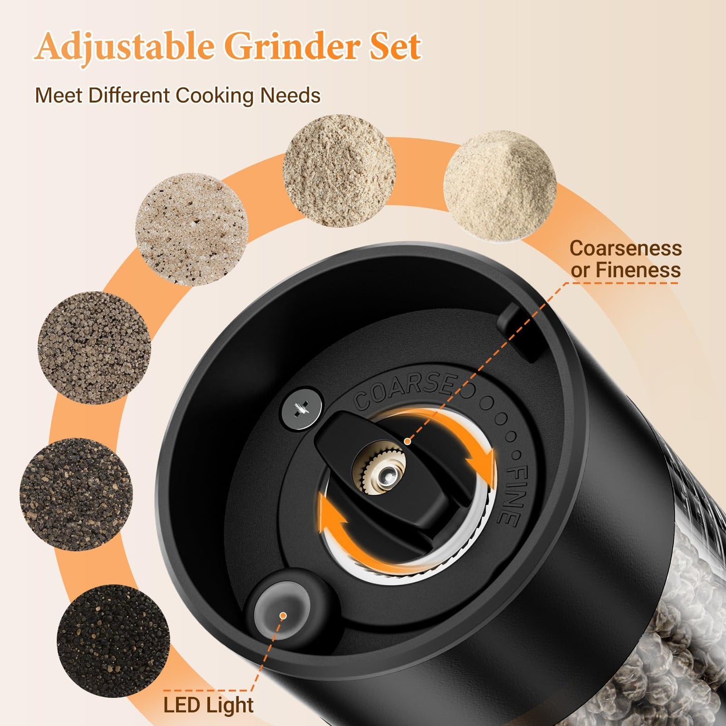 WOWBOX Electric Salt and Pepper Grinder Set 2 PCS, 6-Level Adjustable Coarseness, Rechargeable with LED Light, Large Capacity Multifunctional, for Kitchen, BBQ, Outdoor, Restaurant (Black & White)