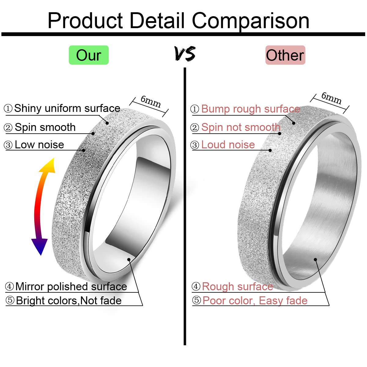OreilleStar Anxiety Ring for Women Men Fidget Spinner Thumb Ring Titanium Stainless Steel Size 9 Width 6MM Silver Hand Polished