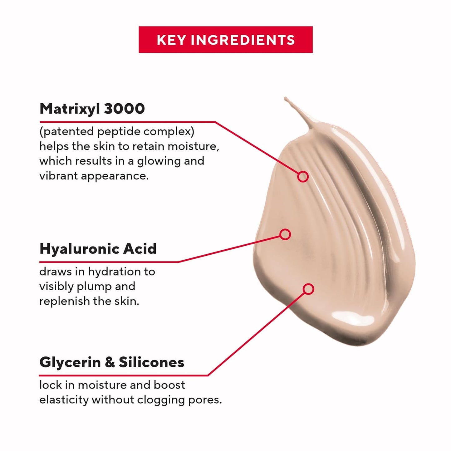 Mirabella Invincible For All Perfecting Under Eye Concealer Full Coverage - Hydrating Makeup Concealer for Dark Circles, Fine Lines & Wrinkles w/Hyaluronic Acid - Fair F60