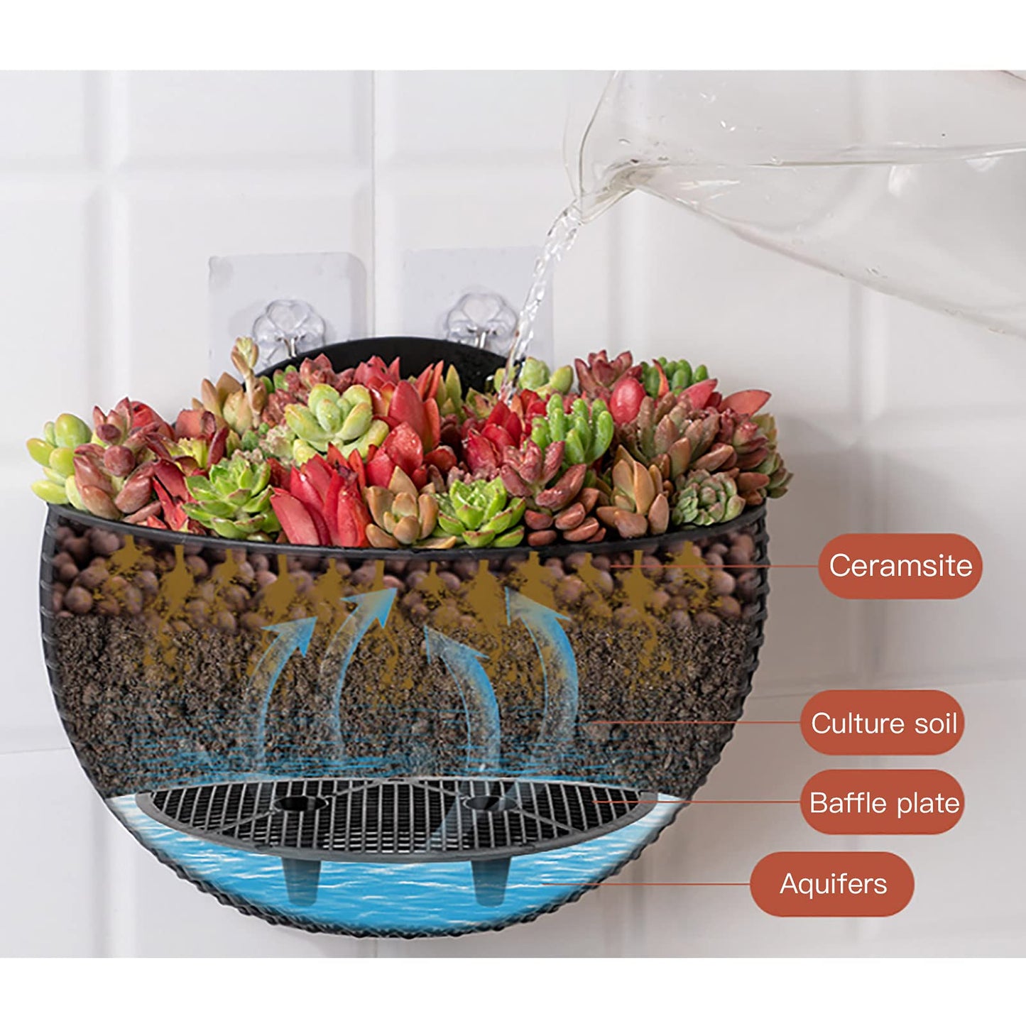 Hanging Planter Pot, Wall and Railing Hanging Planters with S Hooks, Half Round Imitation Rattan European Style Wall Flowerpot Rustic Decorative Flower Basket for Home Balcony(#26 * 20.5cm Wine red)