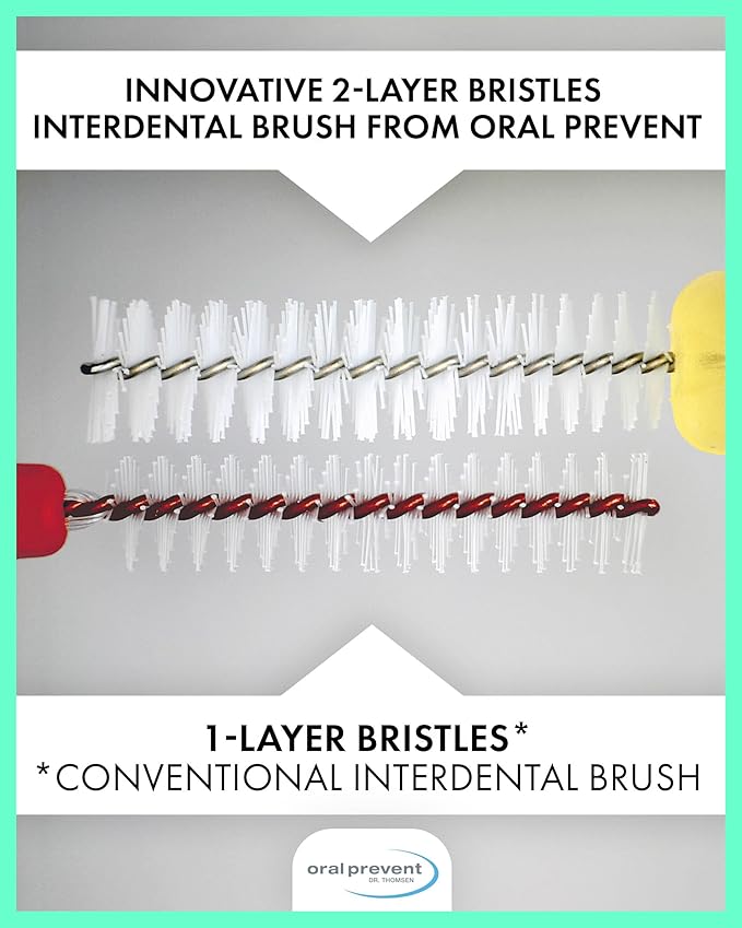 Smart Grip Interdental Brushes 0.80 mm – Green – ISO 5 – Deep Cleaning Between Teeth – Ultra-Fine Dental Picks – 24 Pack