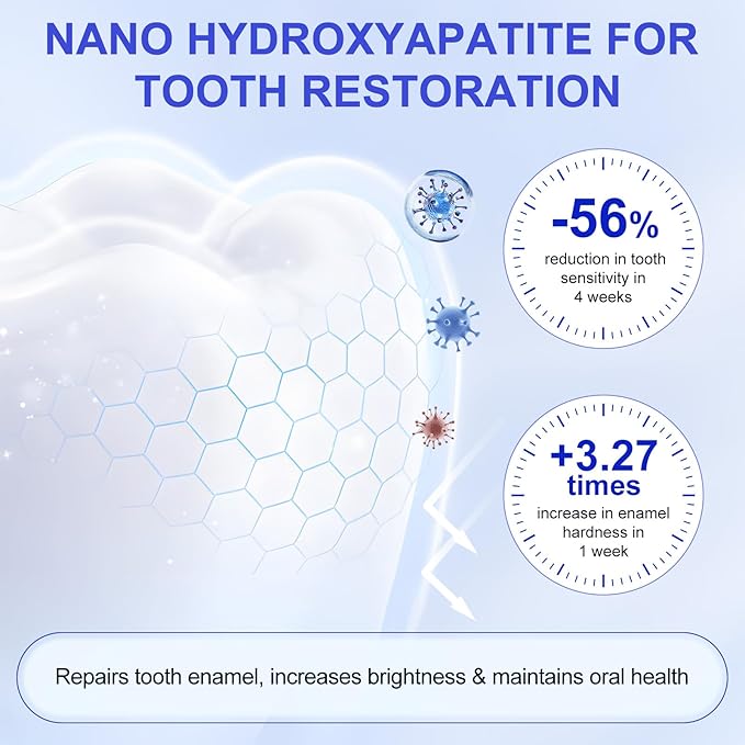 2 Pack Hydroxyapatite Toothpastes for Enamel Protection and Tooth Strengthening (4.23 Oz), Fluoride-Free Formula with Gentle Mint, for Sensitive Teeth, Daily Protection, Long-Lasting Fresh Breath