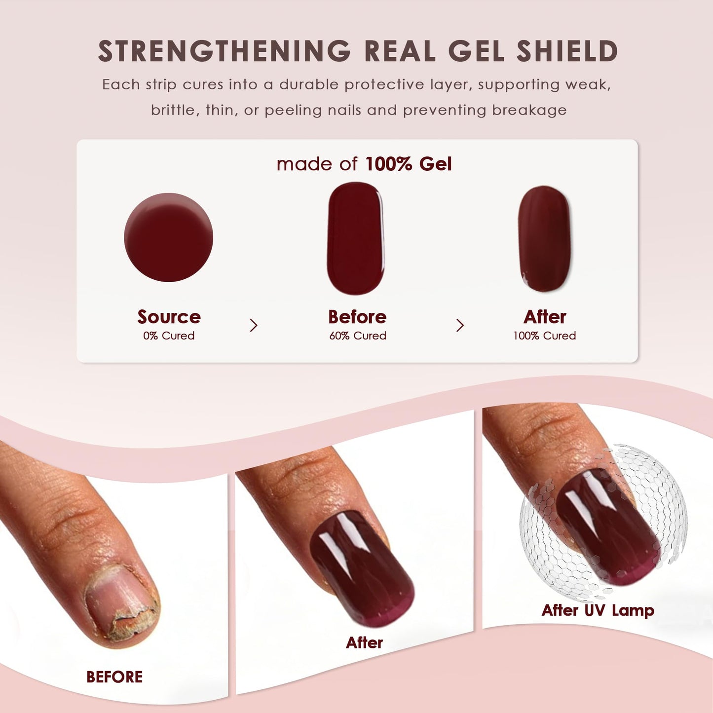 KHARITA Semi Cured Gel Nail Strips – Real Gel Nail Polish UV Wraps for Brittle Nails | Long Lasting Easy Peel-Off Removal | Hema-Free | 20-Piece Spring Floral Salon Sticker Kit with File & Stick