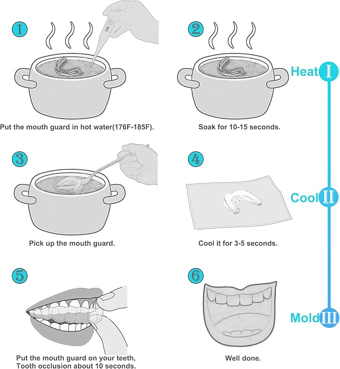 Mouth Guard for Grinding & Clenching Teeth 4 Count Total (2 Sizes) 2 pcs Blue Including Hygiene Case Nighttime Teeth Protection BPA-Free Comfortable Clench No More & Sleep Well