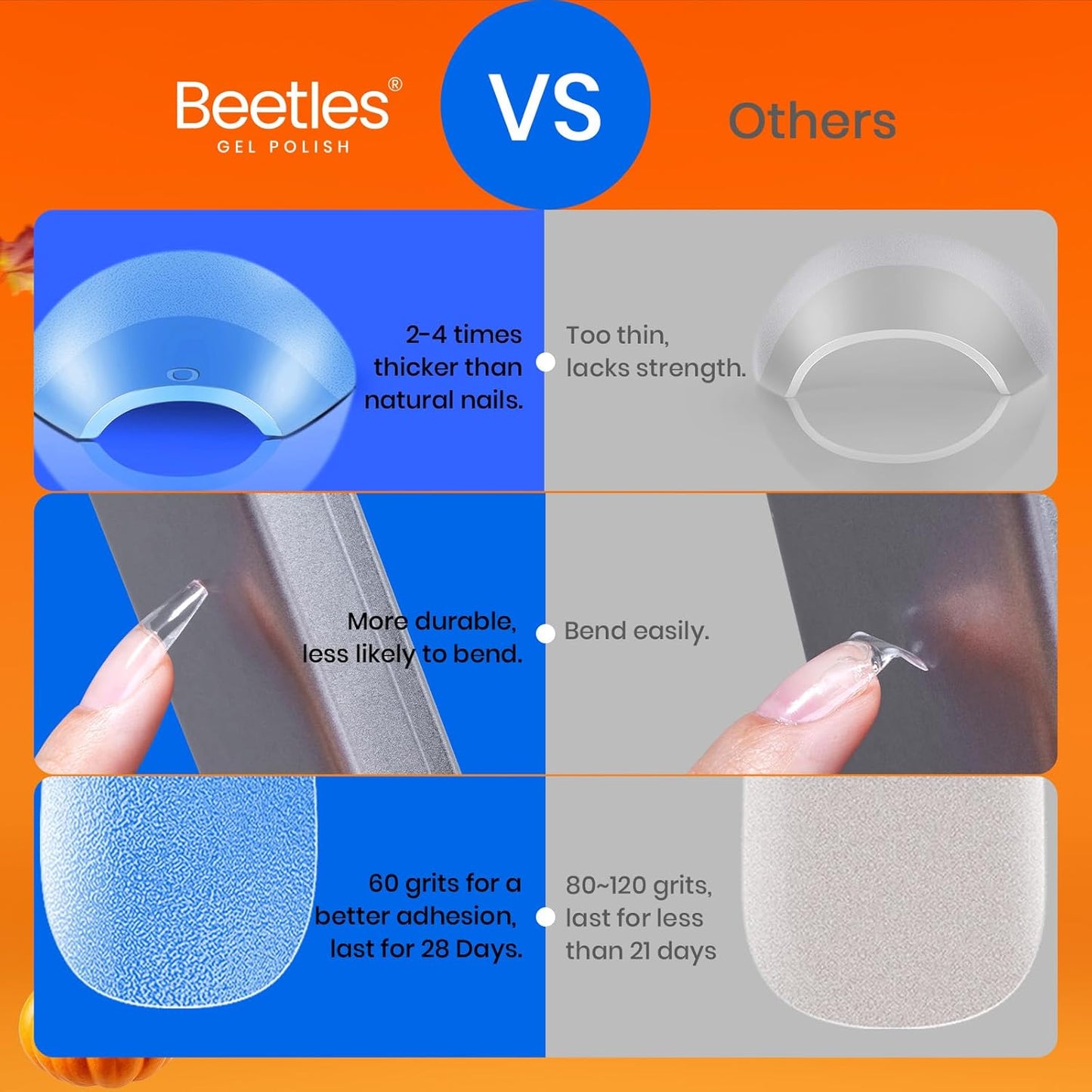 Beetles Gel Nail Tips Medium Coffin Etch X Nail Tips, 12 Sizes 288Pcs Pre Shaped Half Matte Press On Nails Full Cover False Nails for Pastel Spring Nails Acrylic Fake Nails Nail Extensions Kit