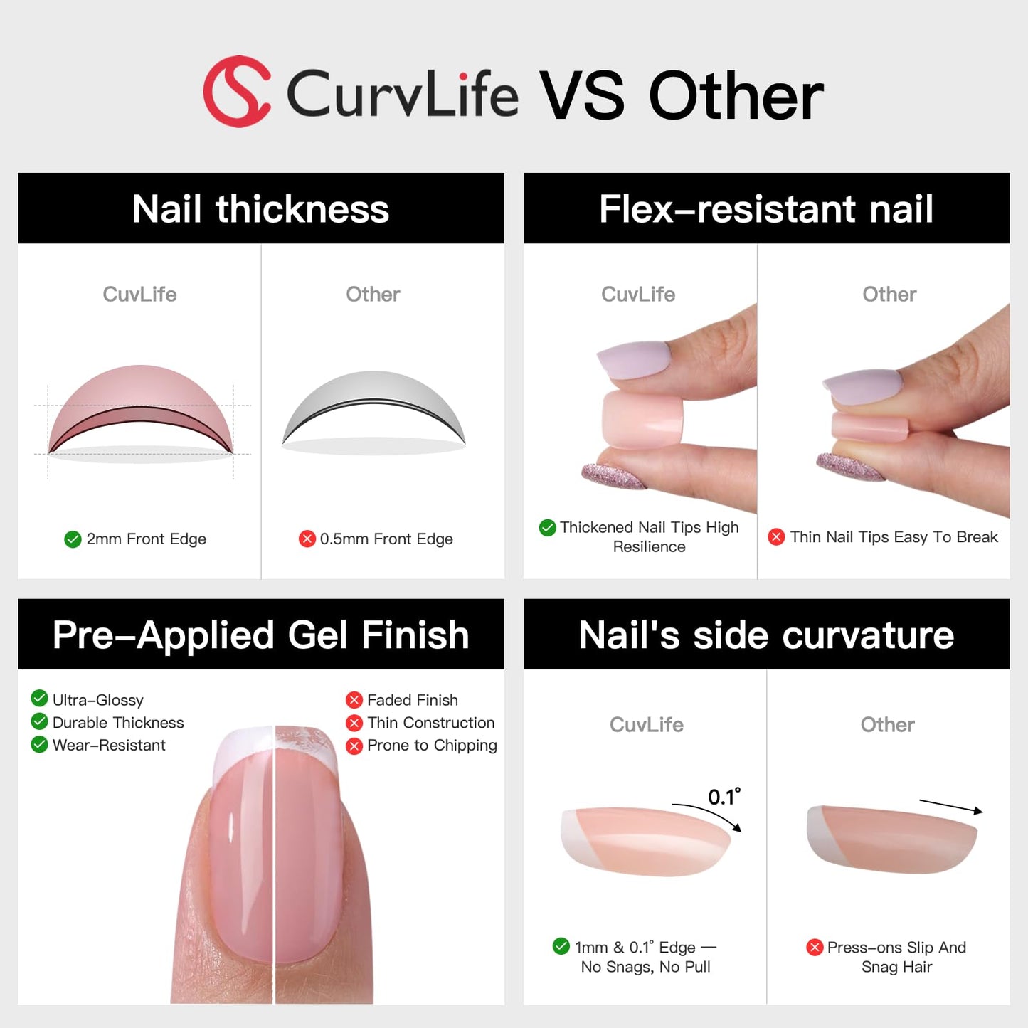 CurvLife Soft Gel Press On Nails – Reusable False Natural Fit Fake Nails Tips Stick Ons, Salon Quality UV Finish (Nude Blush Nails, Medium)