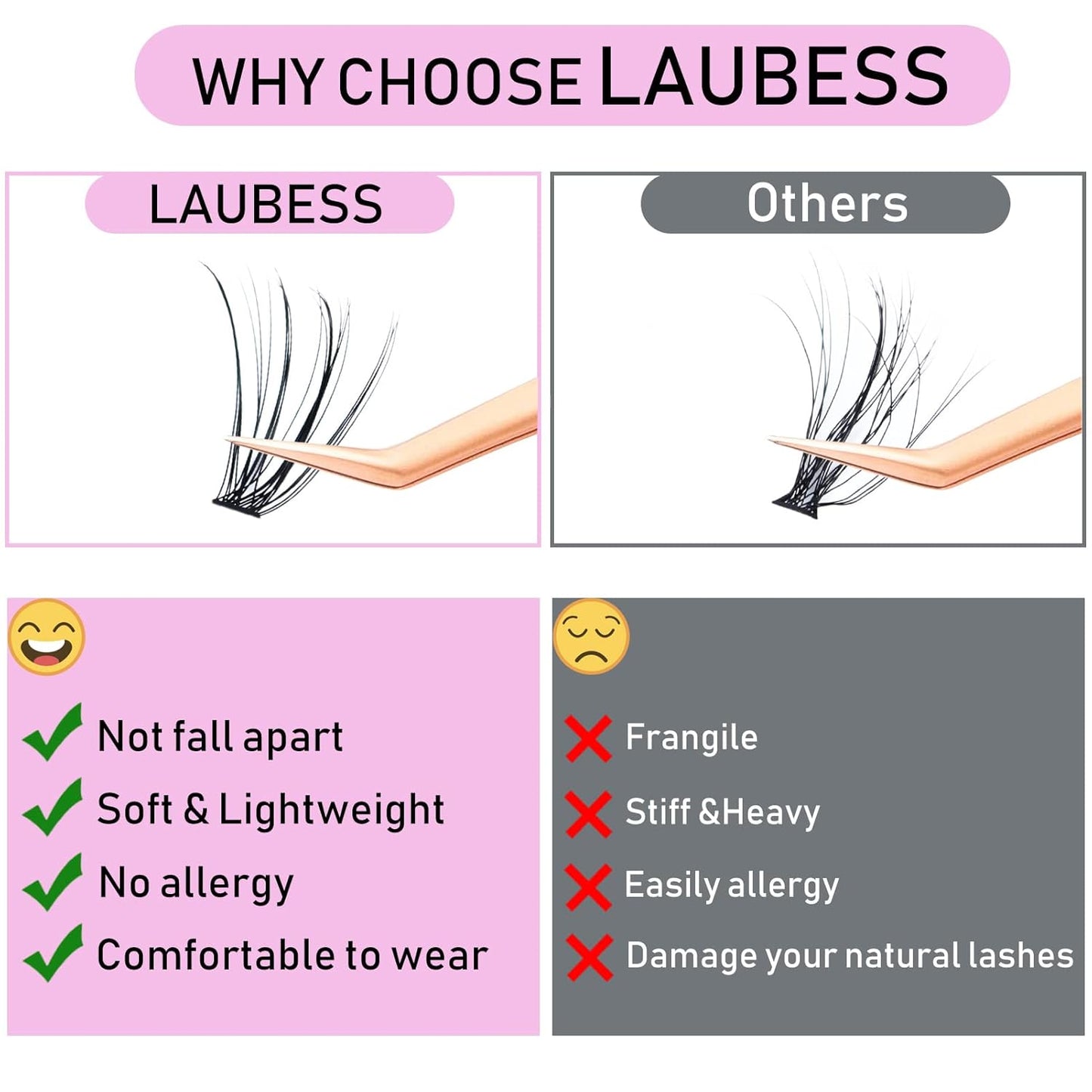 Lash Clusters LAUBESS Individual Lashes Waterproof Eyelash Clusters Mixed Tray Cluster Eyelash Extensions Soft Cluster Lashes for Beginners(20D-0.07D-9-16)