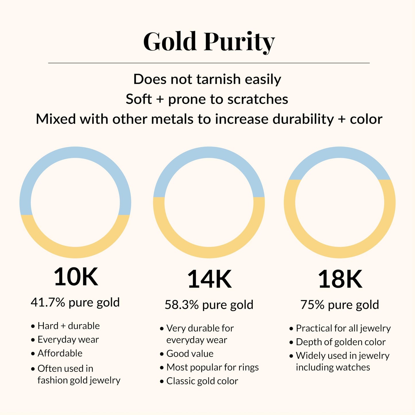 JTV 10K White Gold, Yellow Gold or Rose Gold 2mm Textured Band Ring - Elegant and Durable Wedding Band for Men and Women (Yellow Gold, 4)