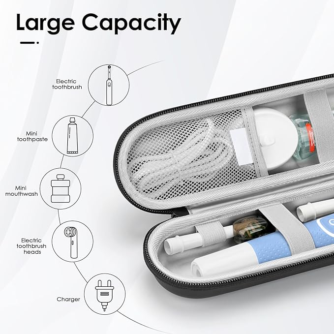 Yinke 2.0 Electric Toothbrush Case For Oral B/Oral-B Pro/Philips Sonicare/ Aquasonic Toothbrush, Travel Electric Toothbrush Case