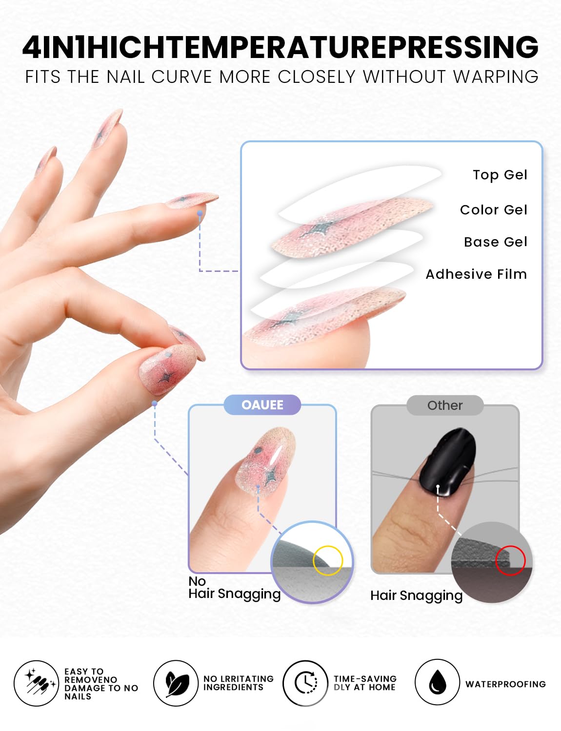 Oauee Semi Cured Gel Nail Strips | Built-In Gel Top Coat | UV Light Required | Salon Quality, Easy Application And Removal (Moon Blush)